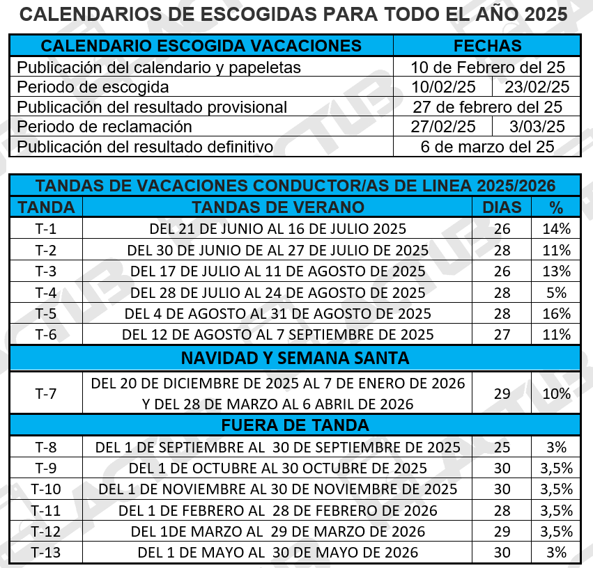 1 Calendario escogidas 2025