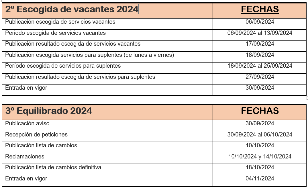 2ª escogida vacantes 2024