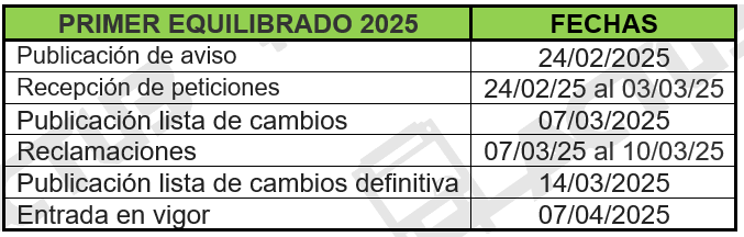 4 Calendario escogidas 2025