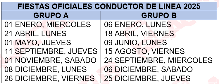 Grupo fiestas linea